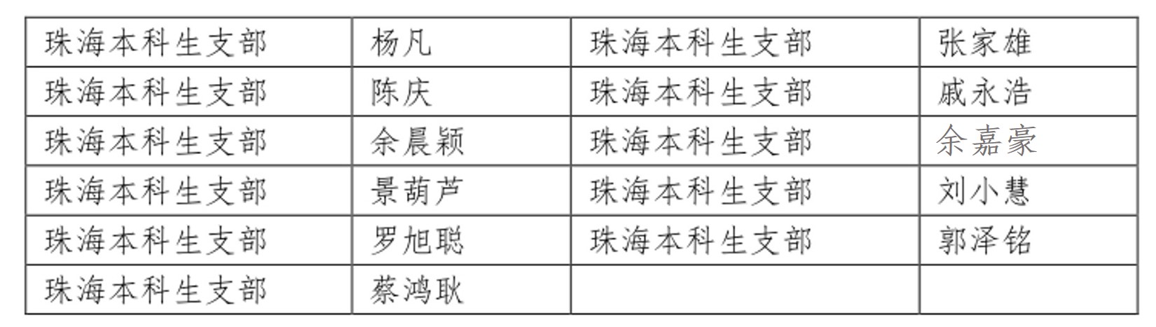 通知